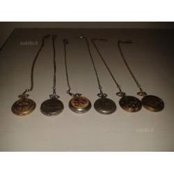 Orologi da tasca al quarzo