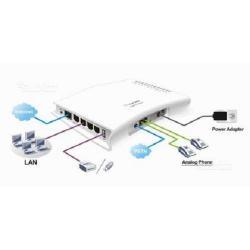 Modem/Router Draytek Vigor 2710vn immacolato